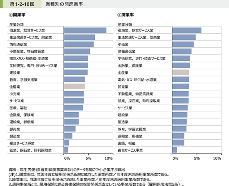 画像格納_記事画像