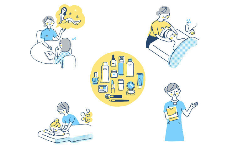 小阪裕司コラム】第145回：1日のお客さんを減らすと売上が上がる