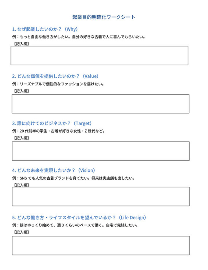 起業するには_画像1