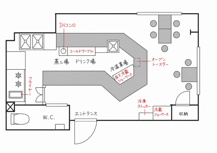 店舗レイアウト　～ワンオペ営業を前提にしたＵ字型カウンター設計～