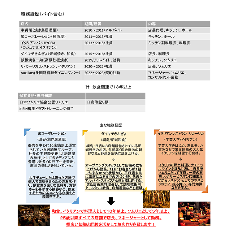 店主の経歴