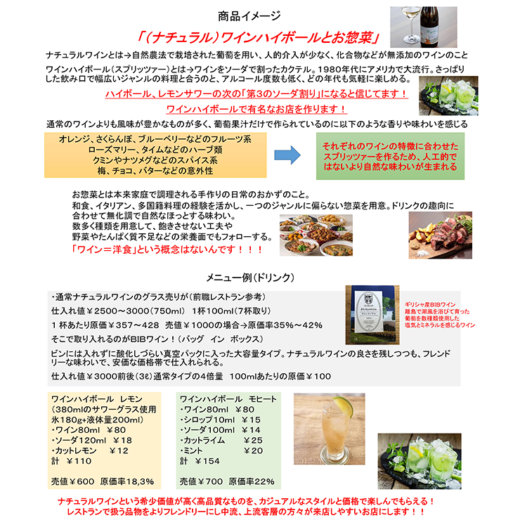 商品イメージとメニュー例