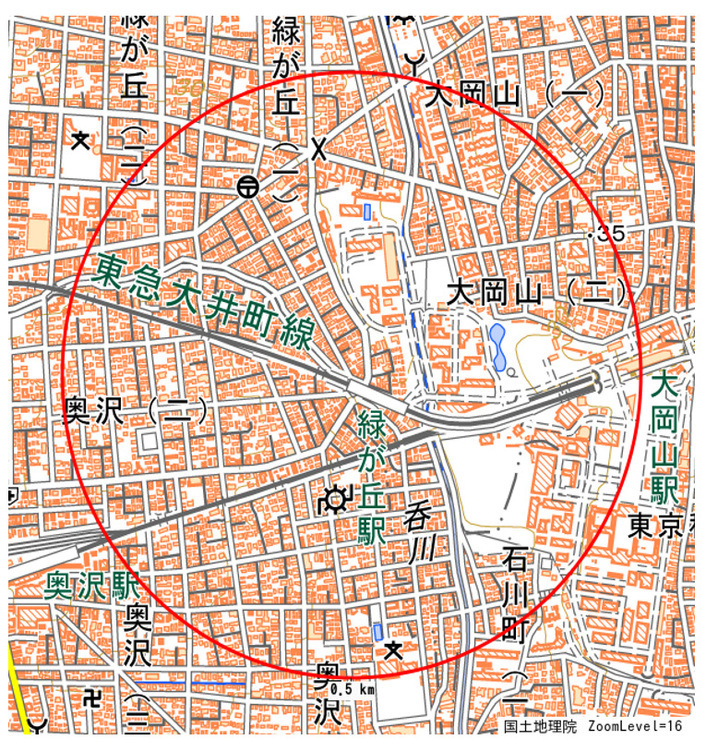 商圏情報（マップ）　～乗降客数わずか1万名強の住宅街に立地～