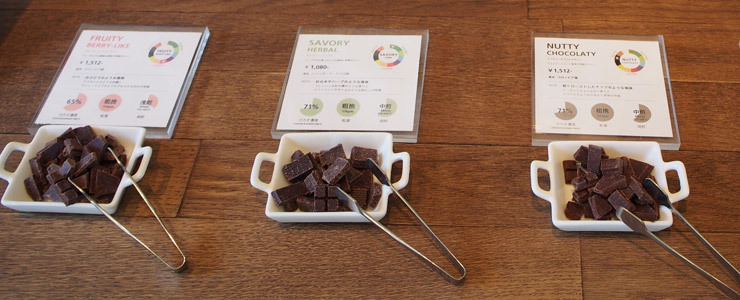 チョコレートを通じて外貨を獲得しながら日本人のよさを広めることが目標