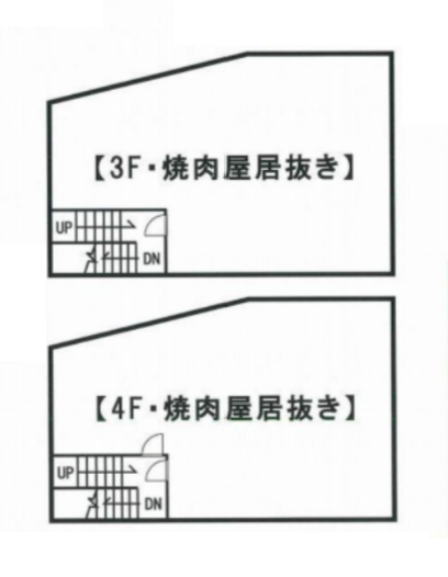 中山駅 徒歩2分 現況:焼肉 飲食居抜き物件 【業種相談】 (74077)