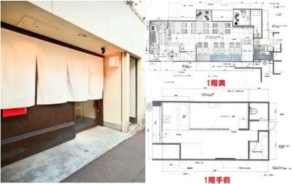 北千住駅 徒歩7分 現況:居酒屋 飲食居抜き物件 【重飲食可】 (174234)