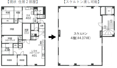 ●十条駅 徒歩1分 スケルトン物件 【飲食相談可能】● (175643)
