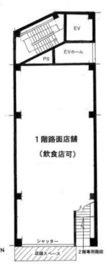 ☆武蔵境駅 徒歩2分 現況:物販 重飲食相談 【飲食可】☆ (176497)
