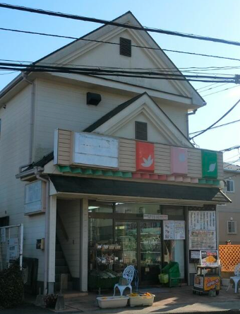 大宮駅 バス 7分停歩1分 ロードサイド 現況:その他 その他居抜きなど物件 【軽飲食程度相談】 (181102)