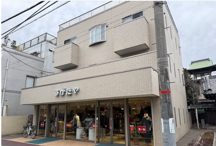 蕨駅 徒歩12分 1F 現況:その他 その他居抜きなど物件 【飲食不可】 (209760)